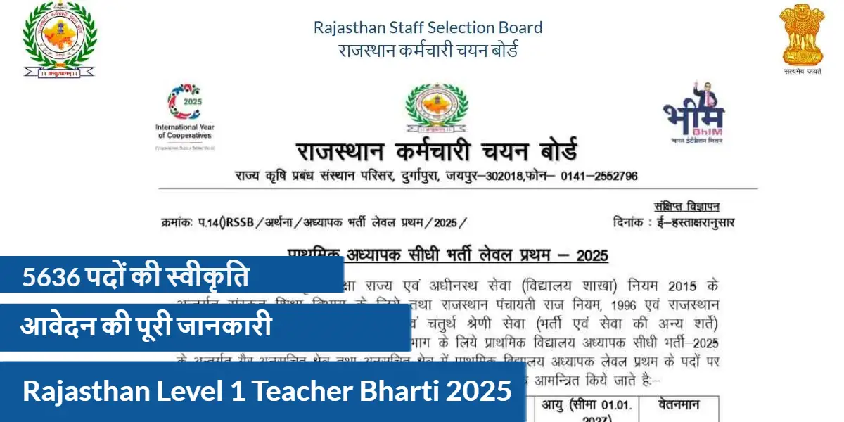 Rajasthan Level 1 Teacher Bharti 2025 – 5636 पदों की स्वीकृति, विभागवार विवरण जारी