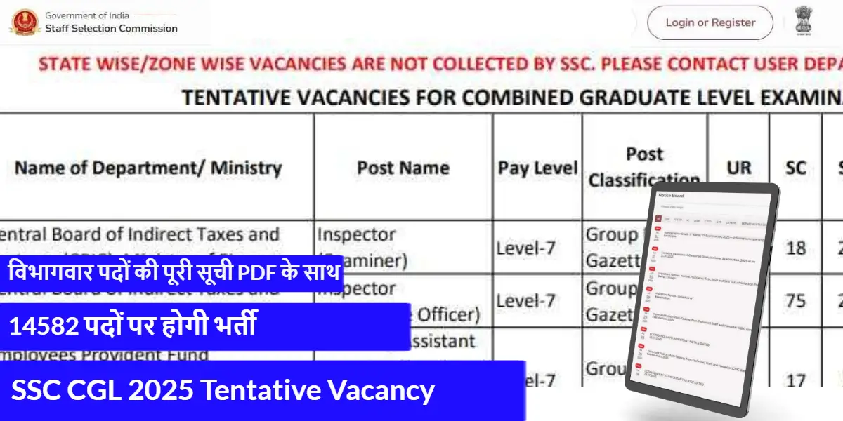 SSC CGL 2025 Tentative Vacancy – 14582 पदों पर होगी भर्ती | विभागवार पदों की पूरी सूची PDF के साथ
