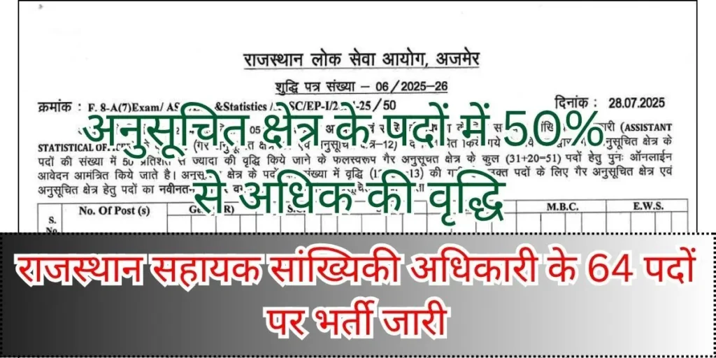 Rpsc Assistant Statistical Officer Vacancy 2025
