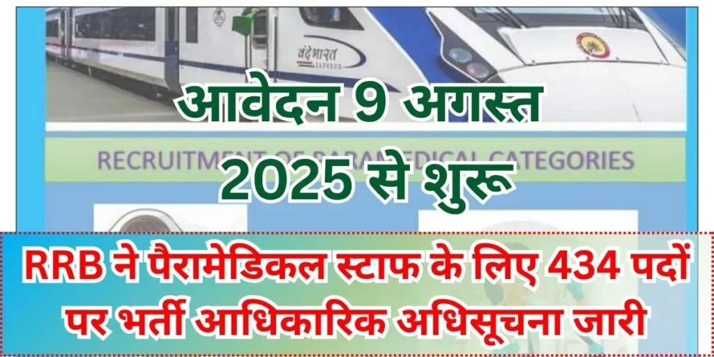 Rrb Paramedical Recruitment 2024